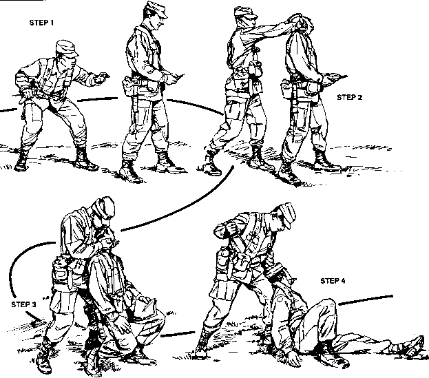 Combat Manual - Anti-Sentry Techniques