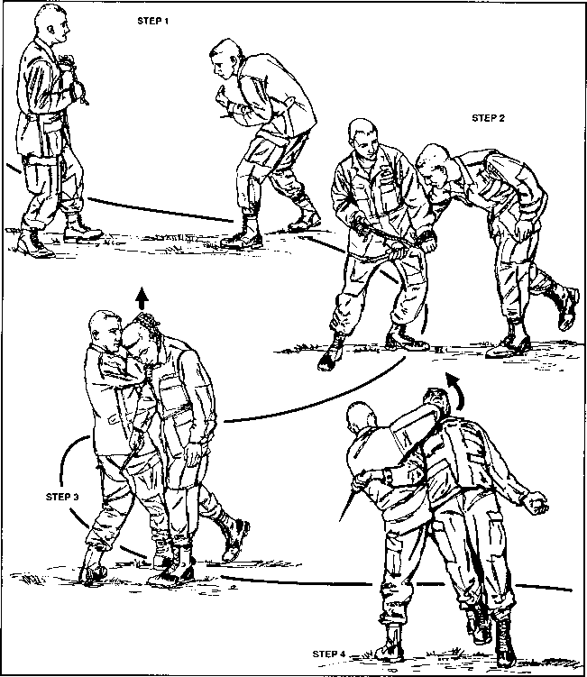 Combat Manual - Three-foot rope & Six-Foot pole Techniques