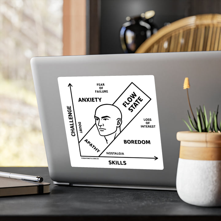 FLOW STATE DIAGRAM Sticker