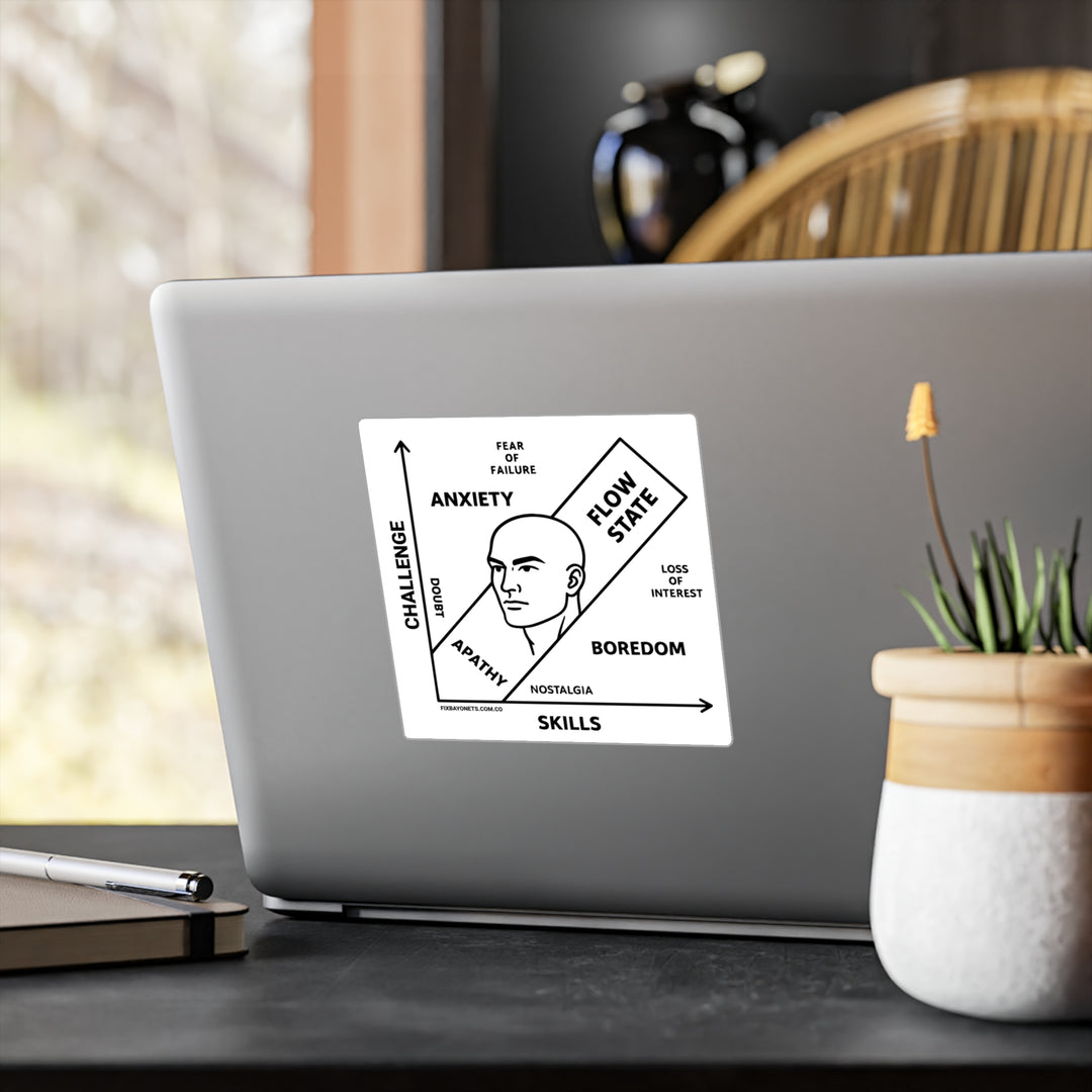 FLOW STATE DIAGRAM Sticker