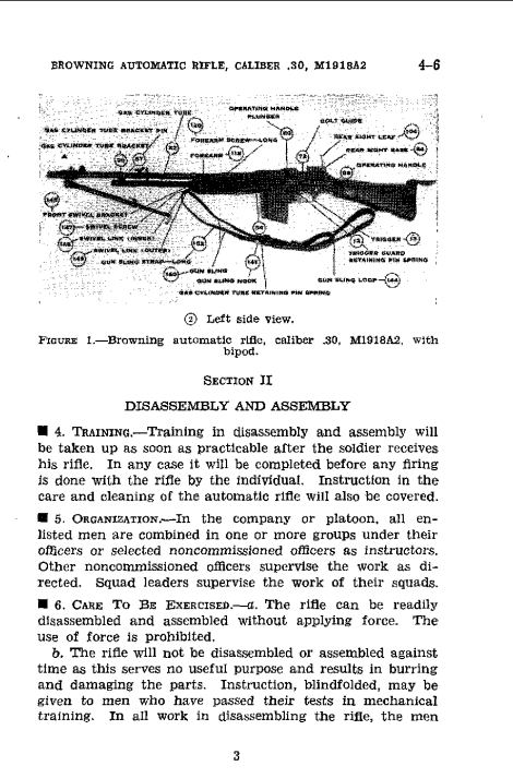 BAR "Browning Automatic Rifle" Manual Bundle (Electronic File)