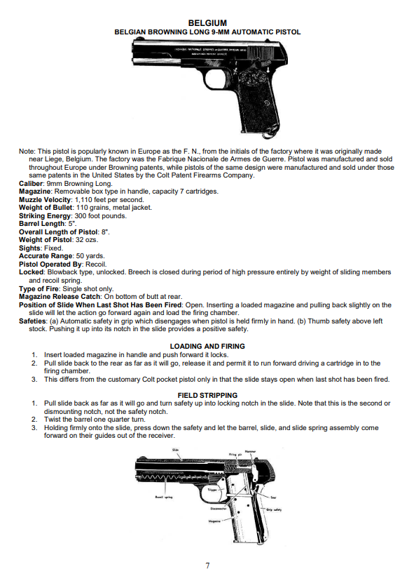 BASIC MANUAL OF MILITARY SMALL ARMS