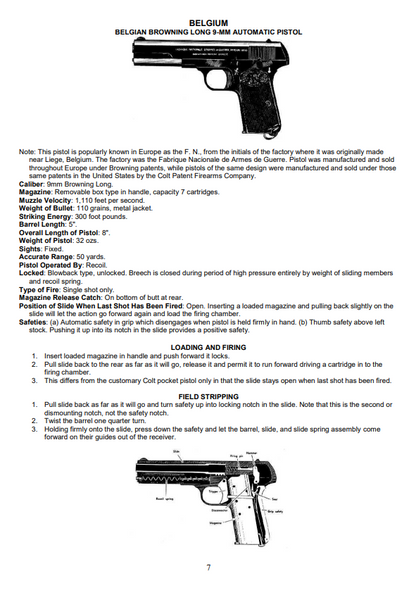 BASIC MANUAL OF MILITARY SMALL ARMS