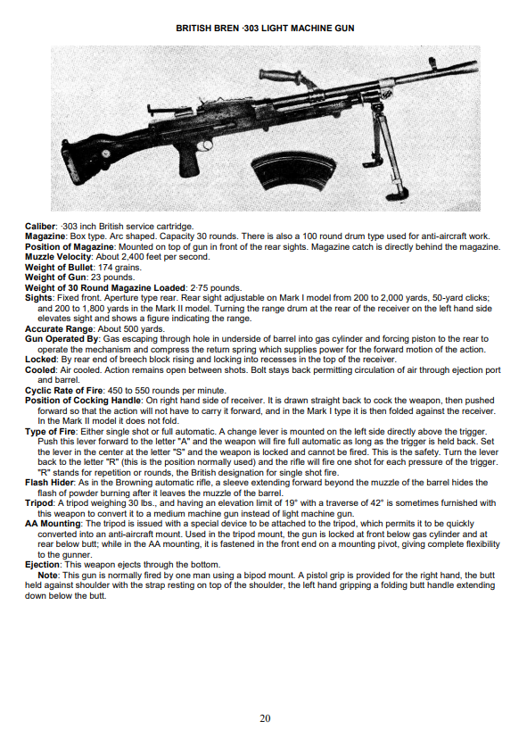 BASIC MANUAL OF MILITARY SMALL ARMS