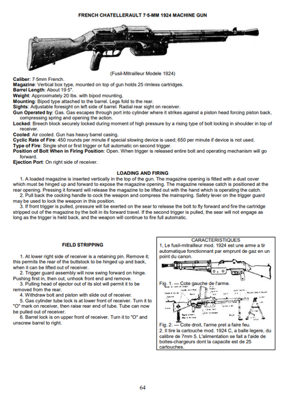 BASIC MANUAL OF MILITARY SMALL ARMS