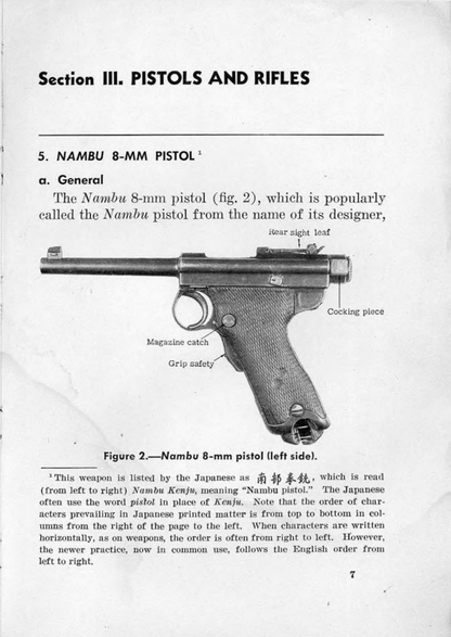 WW2 Japanese Manuals