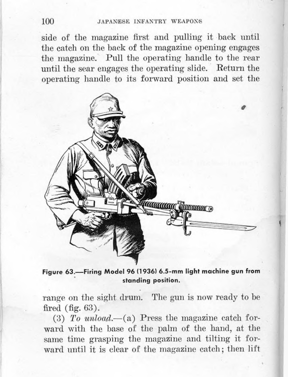 WW2 Japanese Manuals