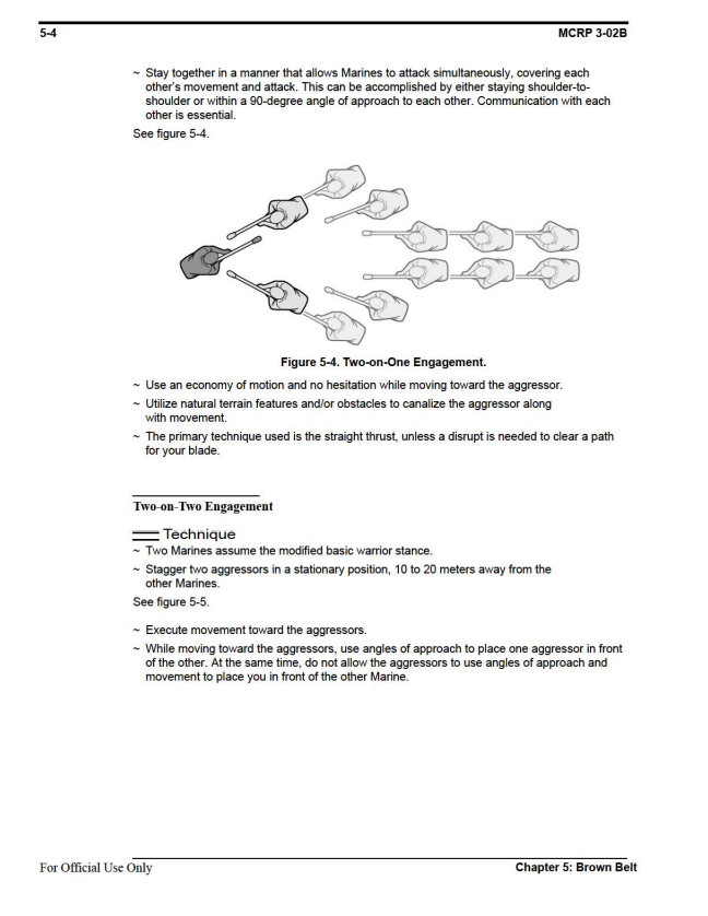 Marine Corps Martial Arts Manual (E-Book)