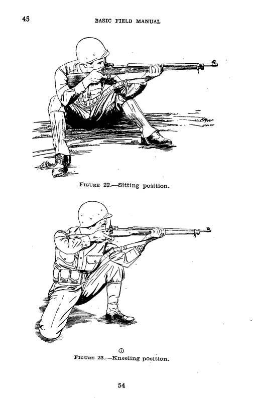 Lee Enfield Manual 1942 (Electronic File)