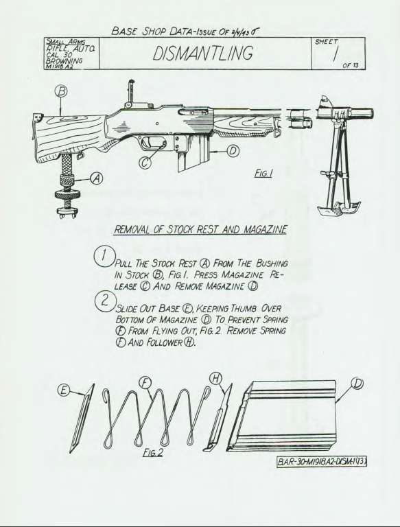 BAR "Browning Automatic Rifle" Manual Bundle (Electronic File)