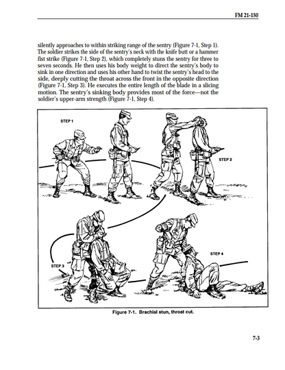 Military Combat Manual 1992 (Electronic File)